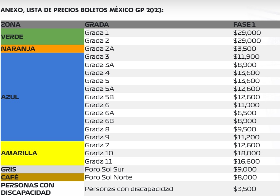 Gran Premio de la CDMX