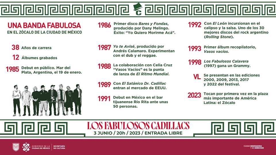 Los Fabulosos Cadillacs