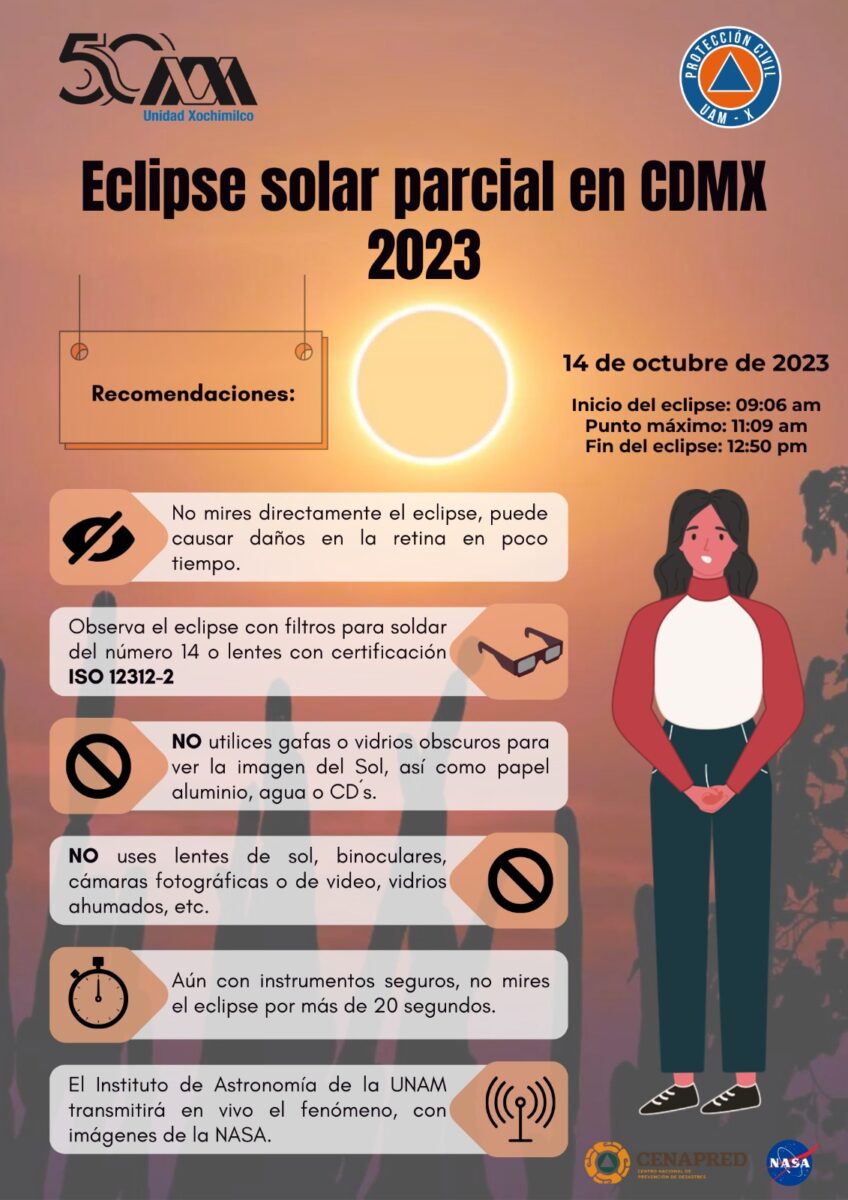 eclipse solar anular